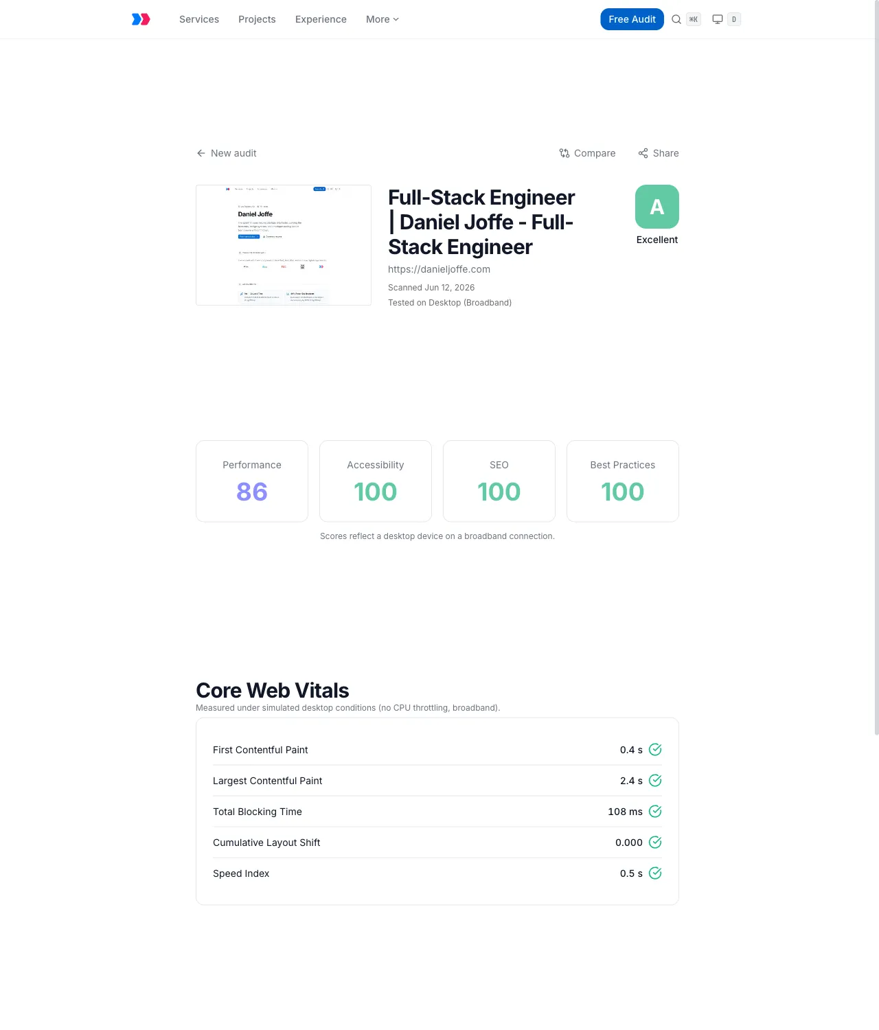 Audit results page showing an A grade for danieljoffe.com with category scores and Core Web Vitals