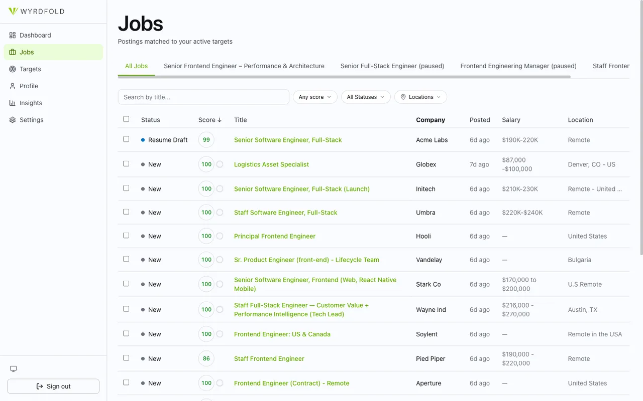 WyrdFold jobs list showing polled postings with fit scores, salaries, and locations, filterable by score and status