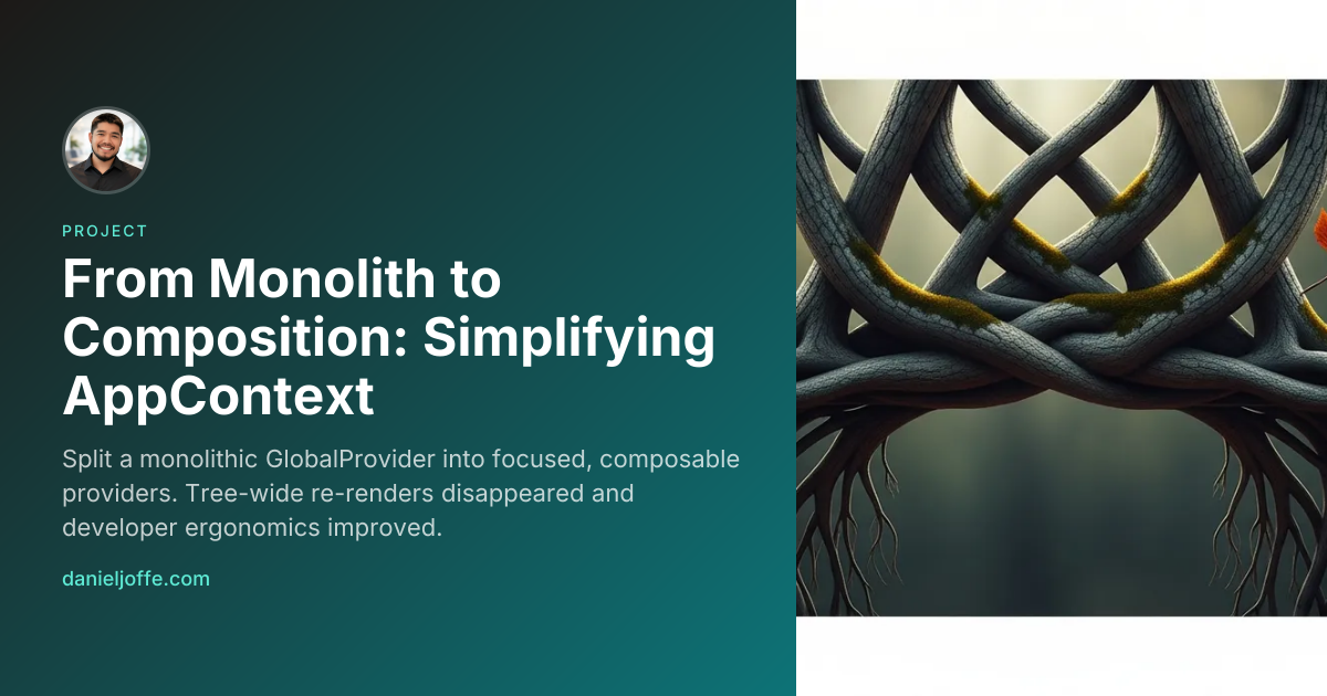 Project | From Monolith to Composition: Simplifying AppContext | Daniel ...